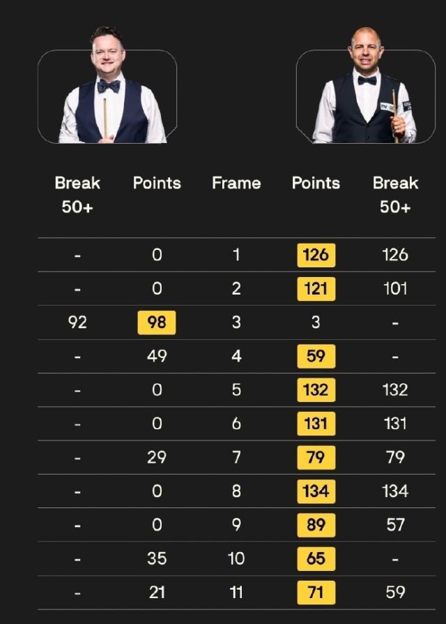 球速体育-【早报】哈兰德脚踝受伤！曼城本赛季在渡劫？