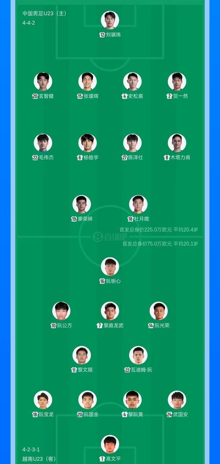 球速体育平台-U23国足VS越南队首发名单出炉,泰山门将刘骐玮出战