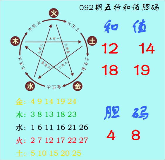 球速体育平台-骑士"放水"锁第四,35岁老炮把哈登逼成打卡族